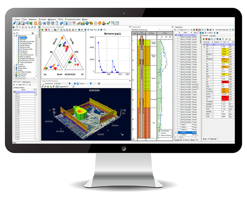 Hydro GeoAnalyst Dashboard