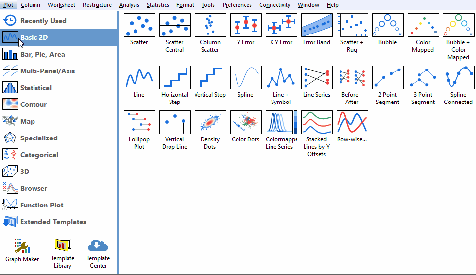 3D Plots