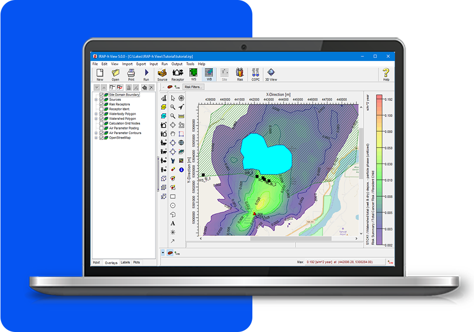 Integrated Graphical User Interface